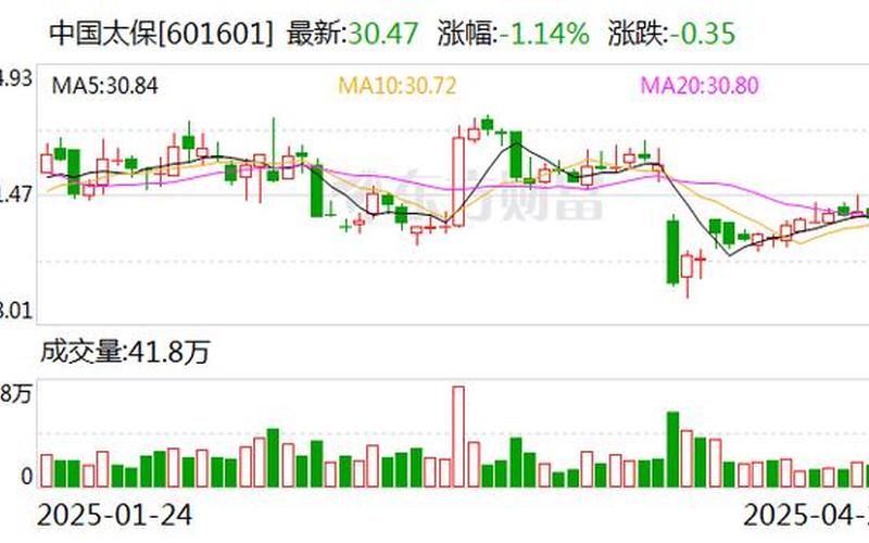 大宗交易第二天走势-第1张图片-金银屋 大宗交易第二天走势-第1张图片-金银屋