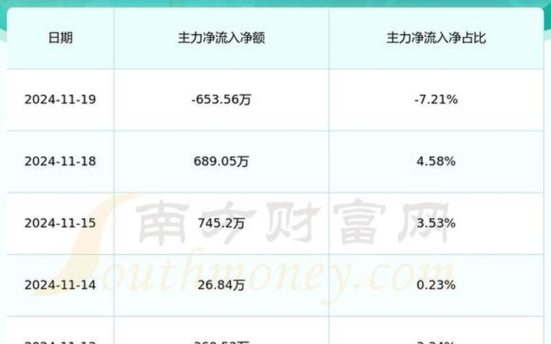 道森股份股票配资行情-第1张图片-金银屋