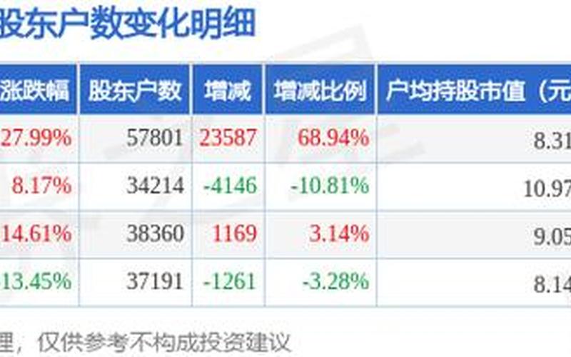 杭电股份的股票配资行情-第1张图片-金银屋 杭电股份的股票配资行情-第1张图片-金银屋