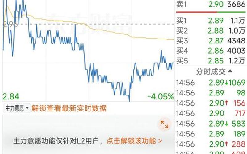 ST德奥的股票配资行情-第1张图片-金银屋