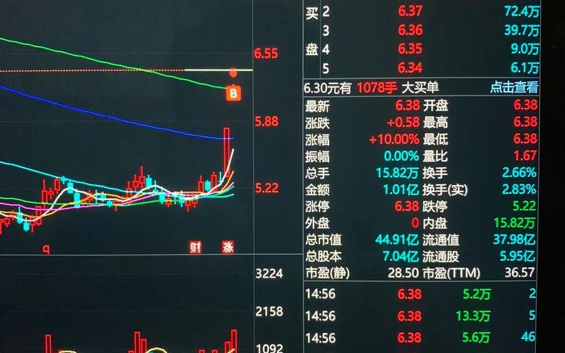 炒股配资就是炒趋势-第1张图片-金银屋 炒股配资就是炒趋势-第1张图片-金银屋