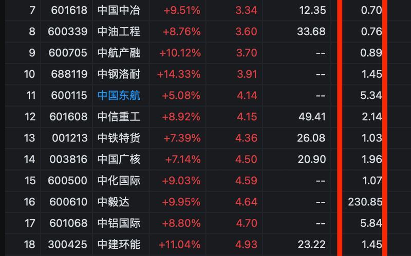 破净破发的股能买吗-第1张图片-金银屋