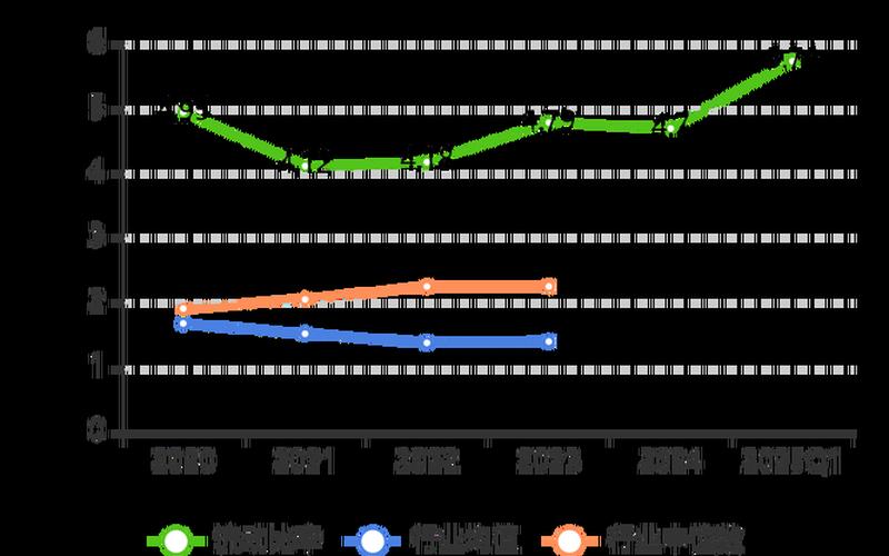 股票配资行情登海种业-第1张图片-金银屋