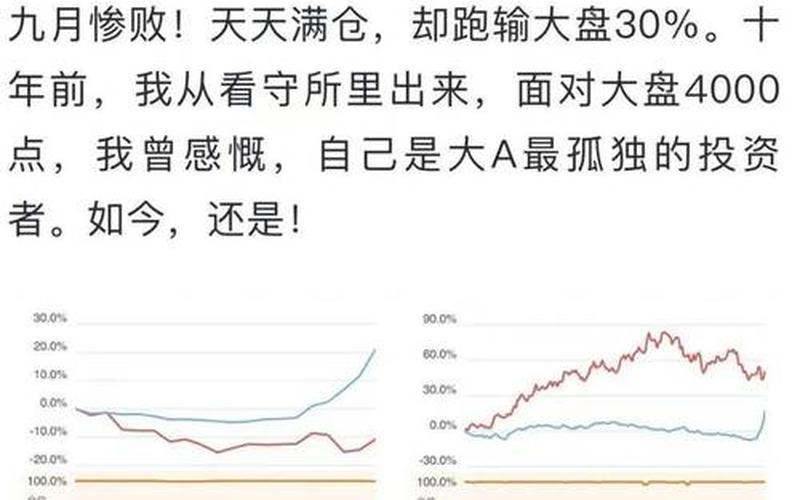 牛市转熊市的前兆-第1张图片-金银屋