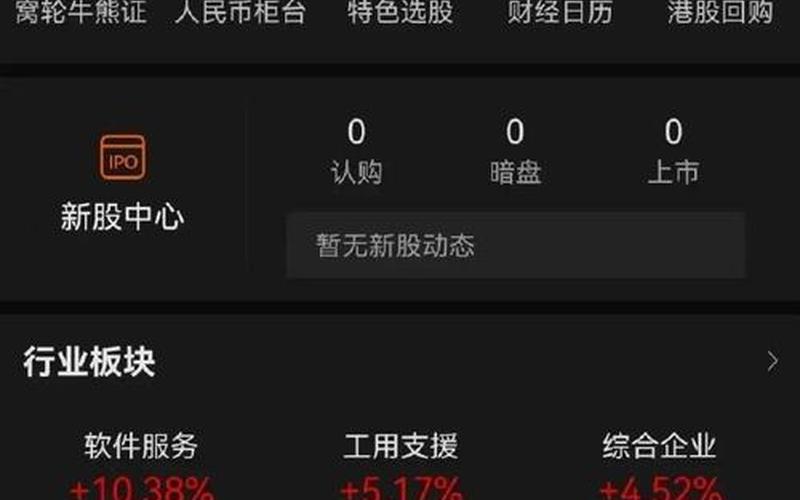 恒生指数五一放（恒生指数五一放假安排）-第1张图片-金银屋