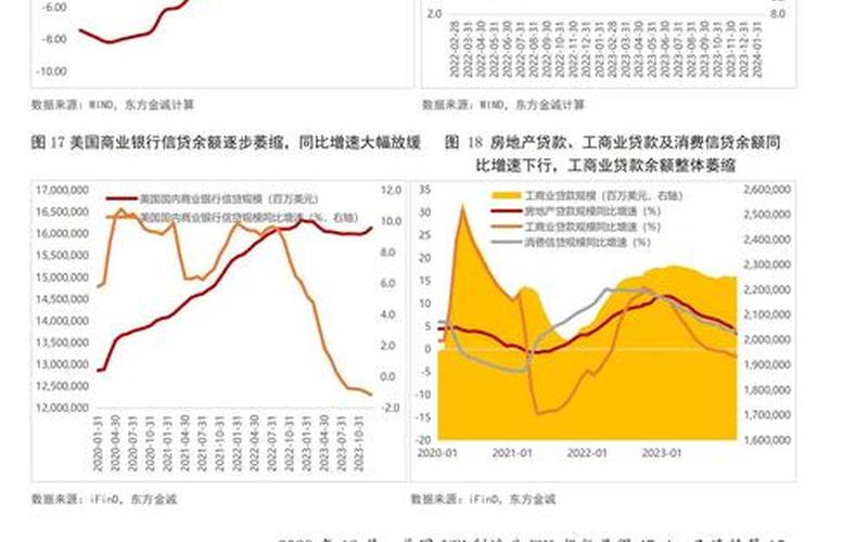 美债收益率与美元关系（美债收益率高说明什么）-第1张图片-金银屋
