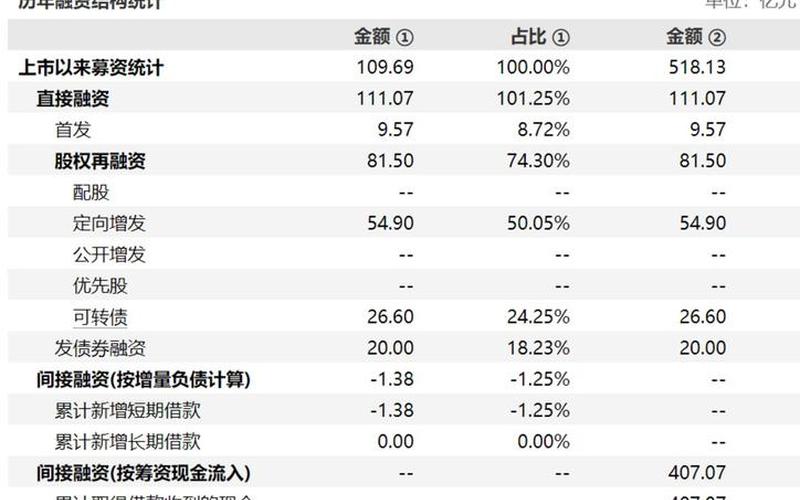 森馨的股票配资行情-第1张图片-金银屋 森馨的股票配资行情-第1张图片-金银屋