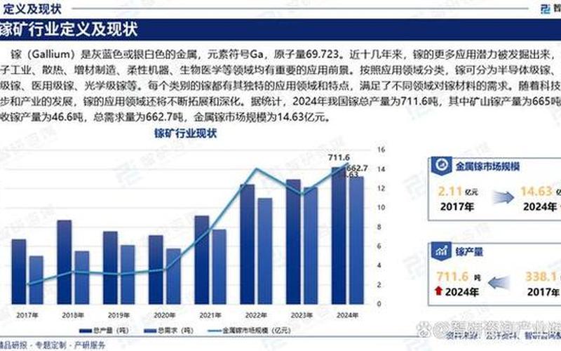 镓的炒股配资行情分析-第1张图片-金银屋