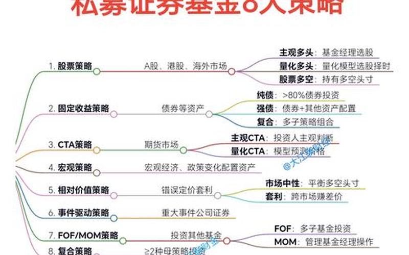 发行债券和配资炒股配资的区别 配资炒股配资的基本因素风险经济气侯-第1张图片-金银屋 发行债券和配资炒股配资的区别 配资炒股配资的基本因素风险经济气侯-第1张图片-金银屋