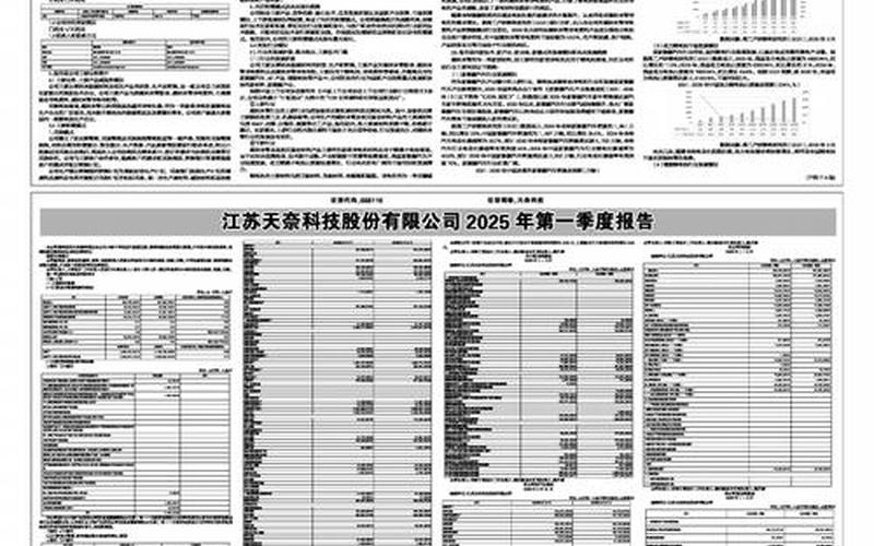 天奈科技股份配资炒股配资：发展势头强劲，潜力值得期待-第1张图片-树涛168配资网_配资炒股平台及公司_股票配资门户网