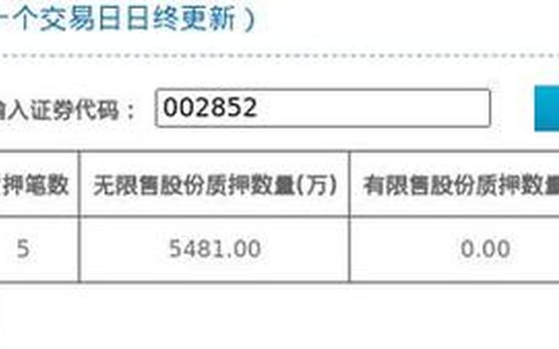 道道全股票发行价-第1张图片-金银屋