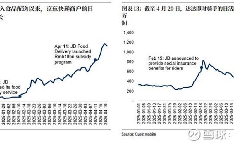 美团和恒生指数(美团和恒生指数对比)-第1张图片-金银屋 美团和恒生指数(美团和恒生指数对比)-第1张图片-金银屋