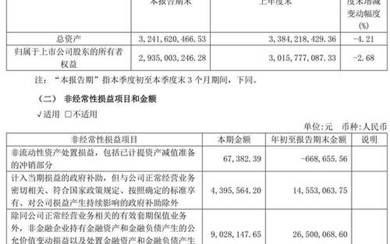 中奥地产配资炒股行情分析-第1张图片-金银屋
