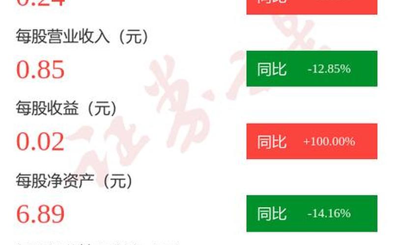 友邦吊顶股票配资行情-第1张图片-金银屋