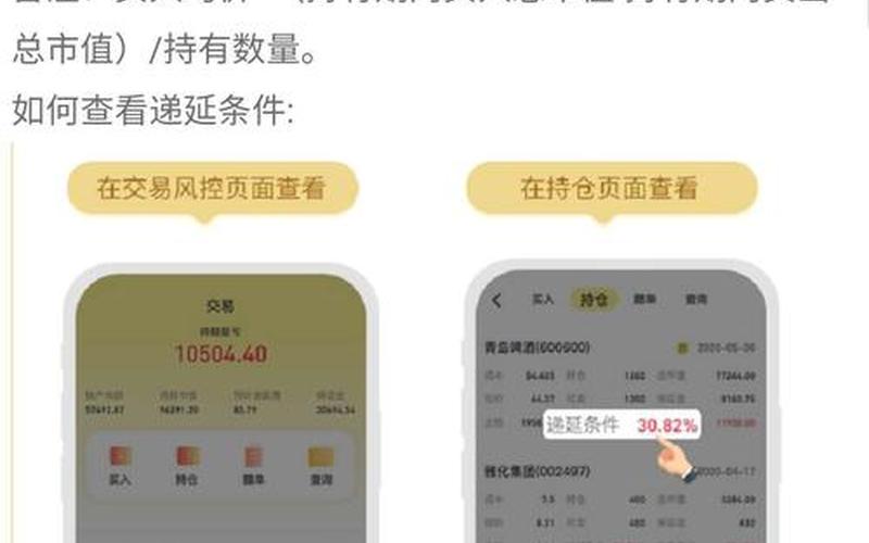如何面对炒股配资过程中的平仓处理-第1张图片-金银屋