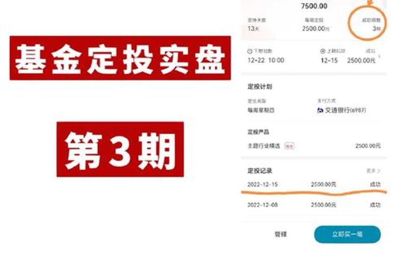 长期定投一只实盘配资-第1张图片-树涛168配资网_配资炒股平台及公司_股票配资门户网