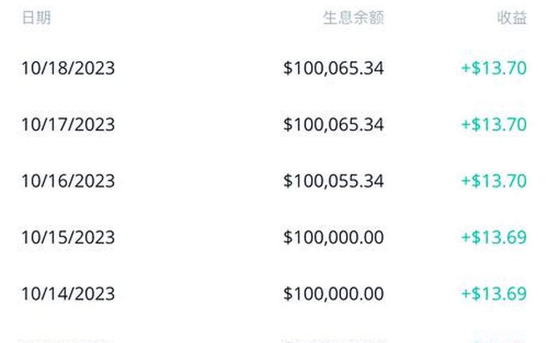 美股股票配资账户开户-第1张图片-金银屋 美股股票配资账户开户-第1张图片-金银屋
