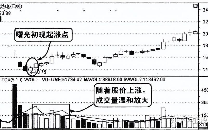 股票卖了再买和一直持有区别-第1张图片-金银屋 股票卖了再买和一直持有区别-第1张图片-金银屋