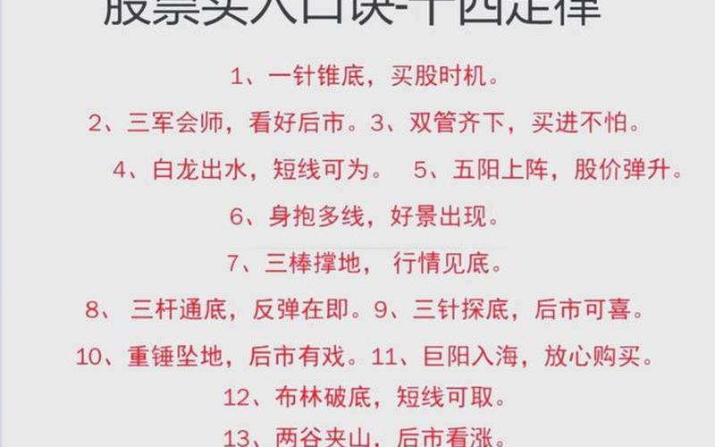 炒股配资十大买卖口诀-第1张图片-金银屋