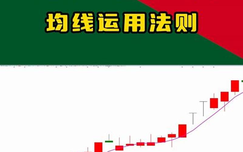 配资炒股配资上升趋势均线-第1张图片-金银屋