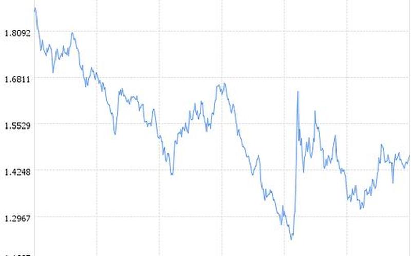 中欧消费主题股票型证券投资基金-第1张图片-金银屋 中欧消费主题股票型证券投资基金-第1张图片-金银屋