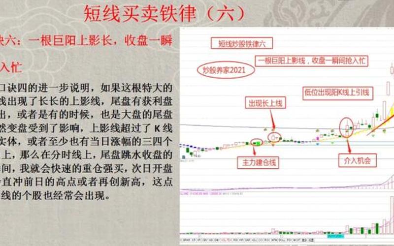 短线卖配资炒股配资好的技巧 怎样做短线炒股配资-第1张图片-金银屋