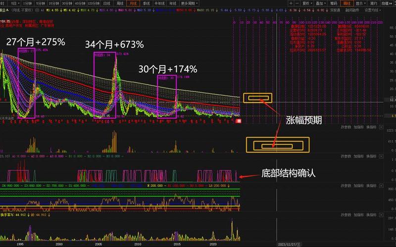 泰里达因技术的股市行情-第1张图片-金银屋