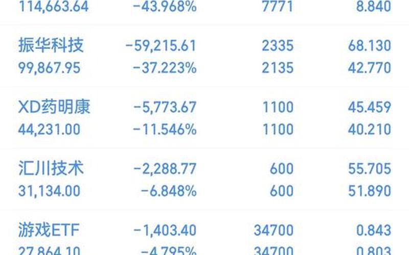 中国银河配资炒股配资千股千评 000034千股千评-第1张图片-金银屋 中国银河配资炒股配资千股千评 000034千股千评-第1张图片-金银屋