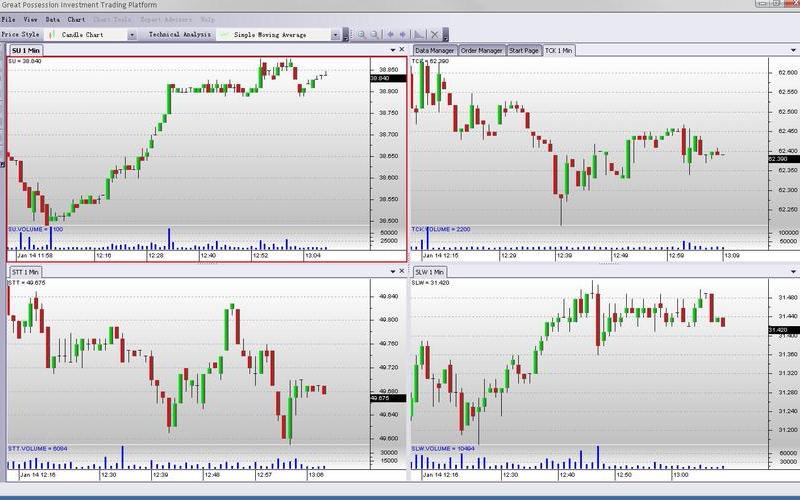 股票配资行情中兵光电-第1张图片-金银屋