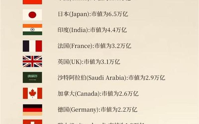 不同国家的股票配资行情区别-第1张图片-金银屋