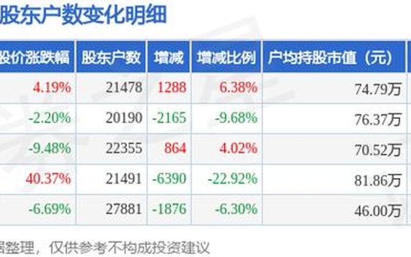 吉比特股票配资行情-第1张图片-金银屋