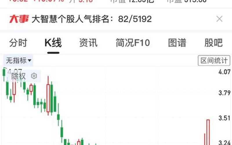 国电电力股票配资行情-第1张图片-金银屋