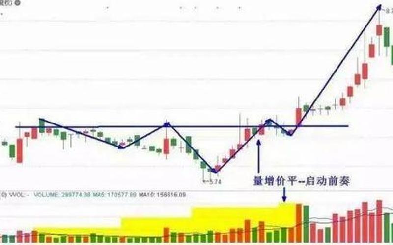 配资炒股配资长线中线短线-第1张图片-金银屋