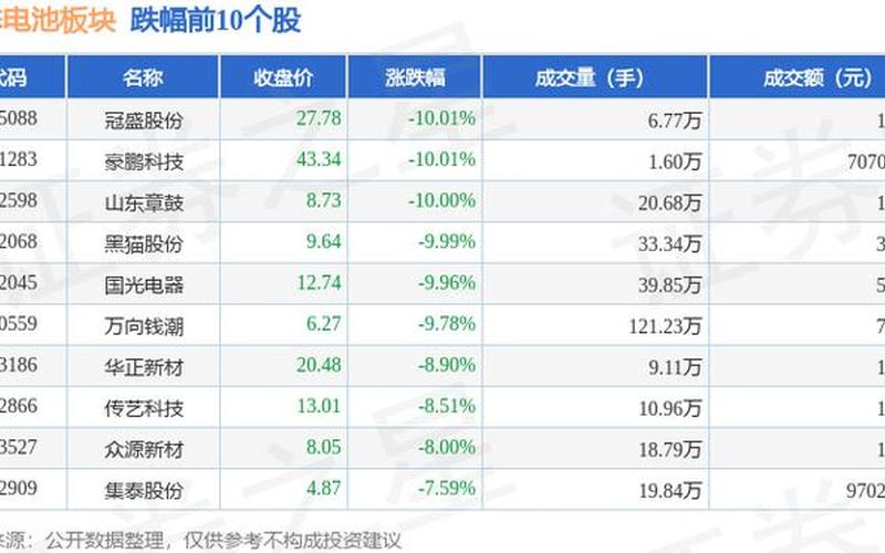 利民股份的炒股配资行情-第1张图片-金银屋