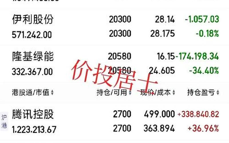 大业股份的股票配资行情-第1张图片-金银屋 大业股份的股票配资行情-第1张图片-金银屋