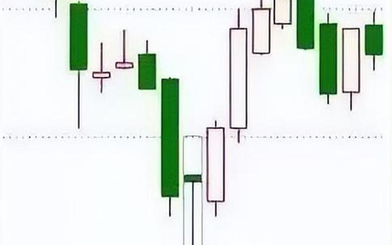短线15分钟K线操作-第1张图片-金银屋 短线15分钟K线操作-第1张图片-金银屋