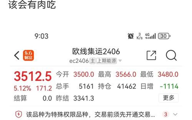 超轮海运的配资炒股行情-第1张图片-金银屋