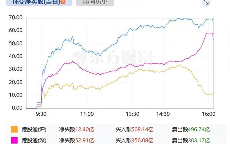 恒生指数与恒生国企的区别(港股通恒生和恒生指数区别)-第1张图片-金银屋 恒生指数与恒生国企的区别(港股通恒生和恒生指数区别)-第1张图片-金银屋
