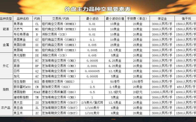 配资炒股配资的买卖交易时间-第1张图片-金银屋