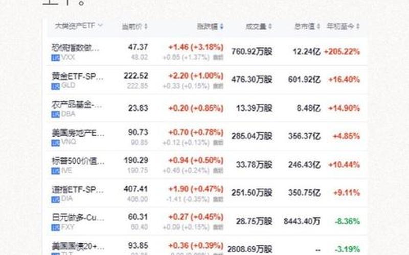 美国大股票配资行情-第1张图片-金银屋