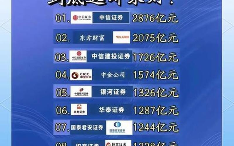 配资炒股配资开户券商排行-第1张图片-树涛168配资网_配资炒股平台及公司_股票配资门户网