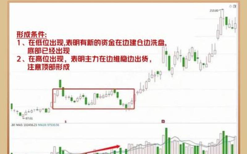 股票配资价格决定因素-第1张图片-金银屋