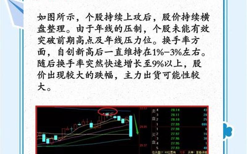 高换手率的股票配资-第1张图片-金银屋