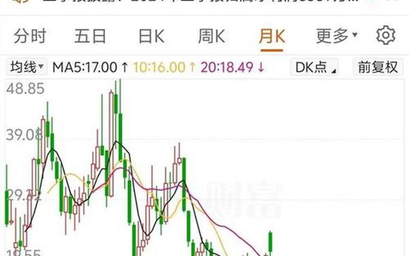 新股上市停牌规则-第1张图片-金银屋 新股上市停牌规则-第1张图片-金银屋