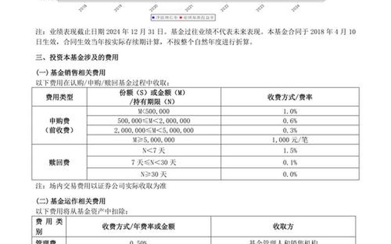分回股息增值税，分回股息收益属于收入吗-第1张图片-金银屋