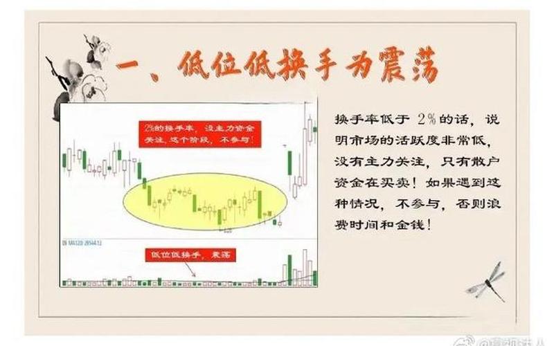 换手和换手率的区别-第1张图片-金银屋