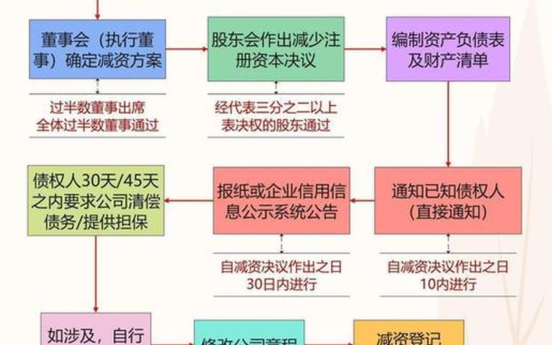 配资炒股配资交易税费 配资炒股配资交易税费一览表-第1张图片-金银屋