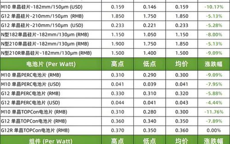 EARTHSTONE能源的股票配资行情-第1张图片-金银屋 EARTHSTONE能源的股票配资行情-第1张图片-金银屋