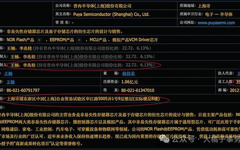 普冉股份投资价值-第1张图片-金银屋