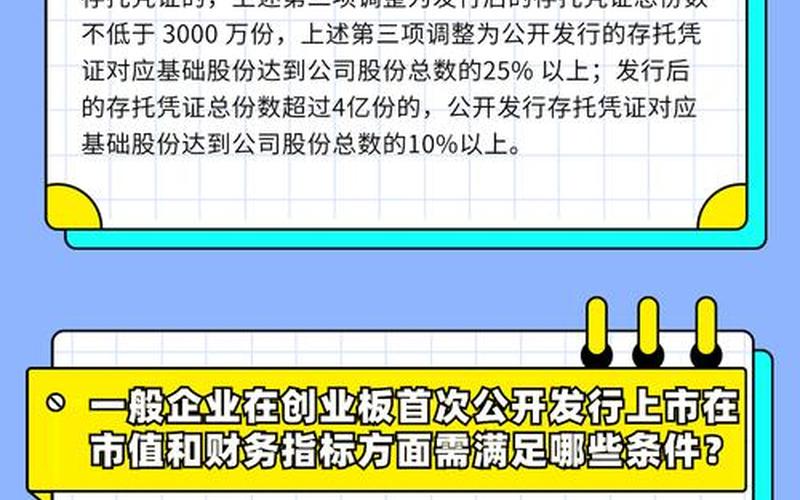 创业板股票首次公开发行上市审核问答-第1张图片-金银屋
